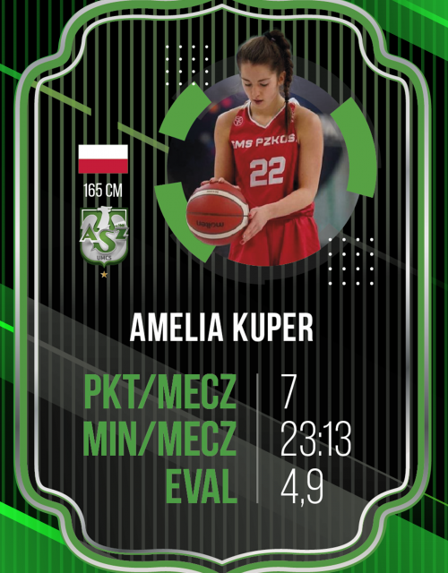 Amelia Kuper AZS UMCS Lublin