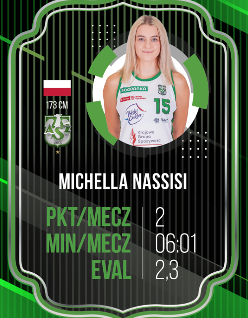 Michellla Nassisi AZS UMCS Lublin